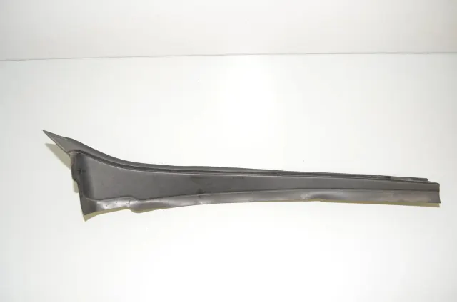 Other Body Parts