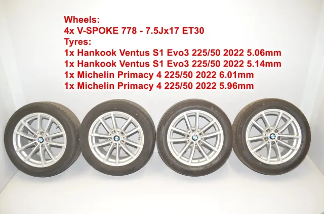 Alloy Wheel Set