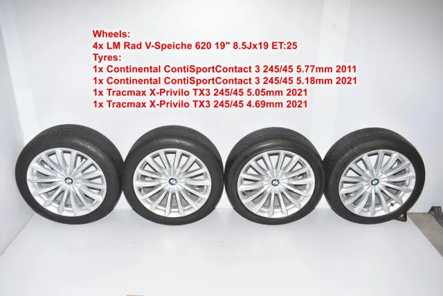 Alloy Wheel Set
