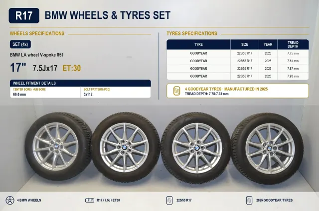 Alloy Wheel Set