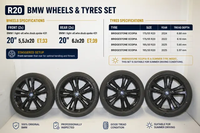 Alloy Wheel Set