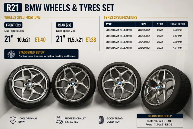 Alloy Wheel Set