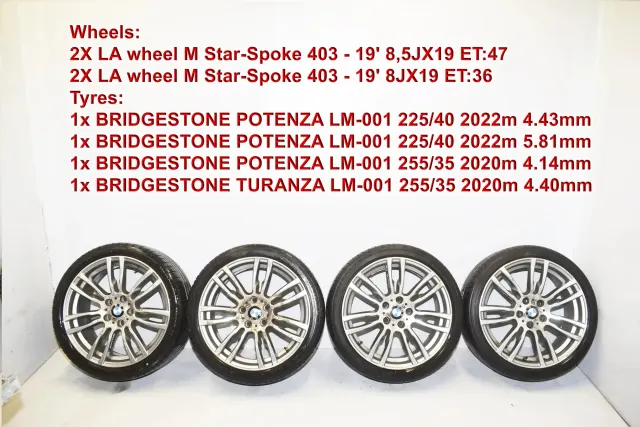 Alloy Wheel Set