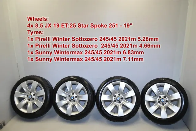 Alloy Wheel Set