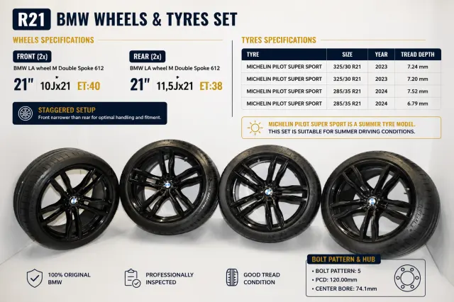 Alloy Wheel Set
