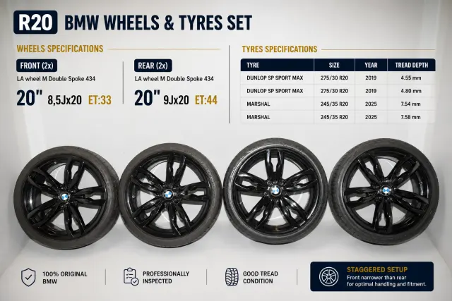 Alloy Wheel Set