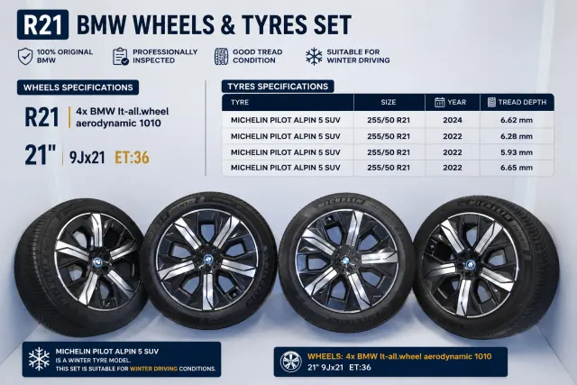 Alloy Wheel Set