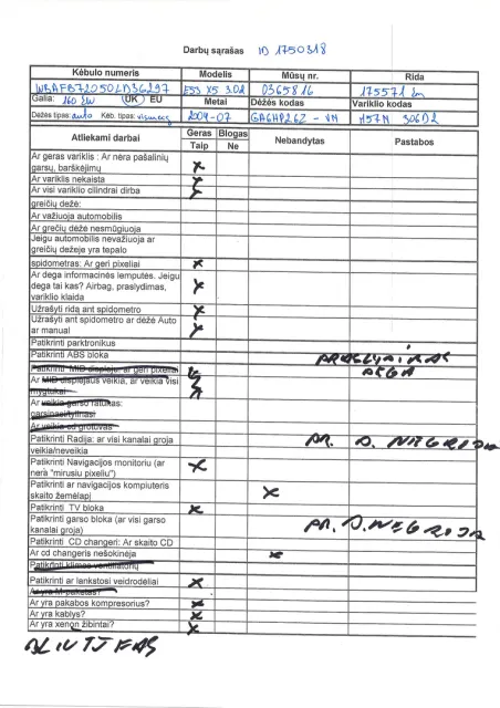 BMW X5 (E53) 3.0 d 2004