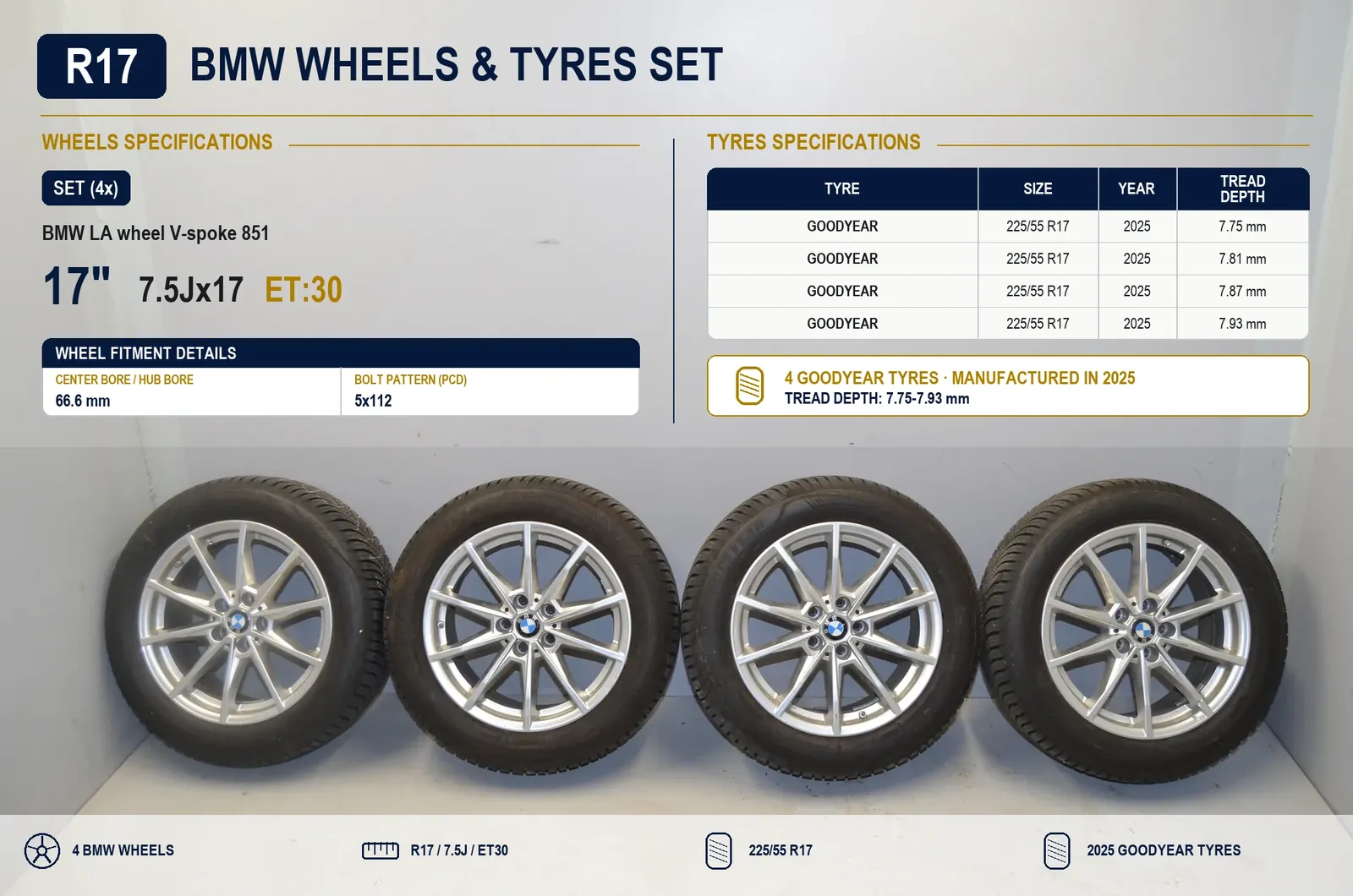 Alloy Wheel Set – OEM 6896762 · BMW i4 (G26) BMW i4 (G26) eDrive35 2023