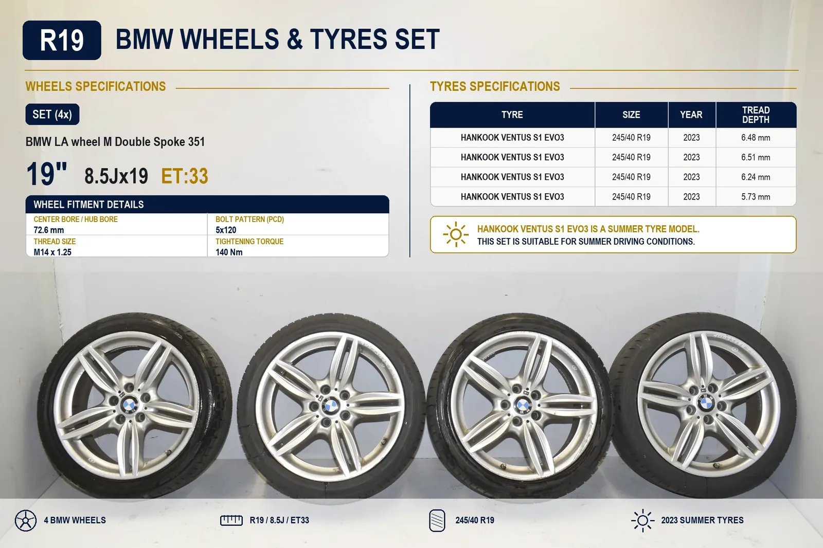 Alloy Wheel Set – OEM 7842652 · BMW 5 Touring (F11) 530 d xDrive 2012