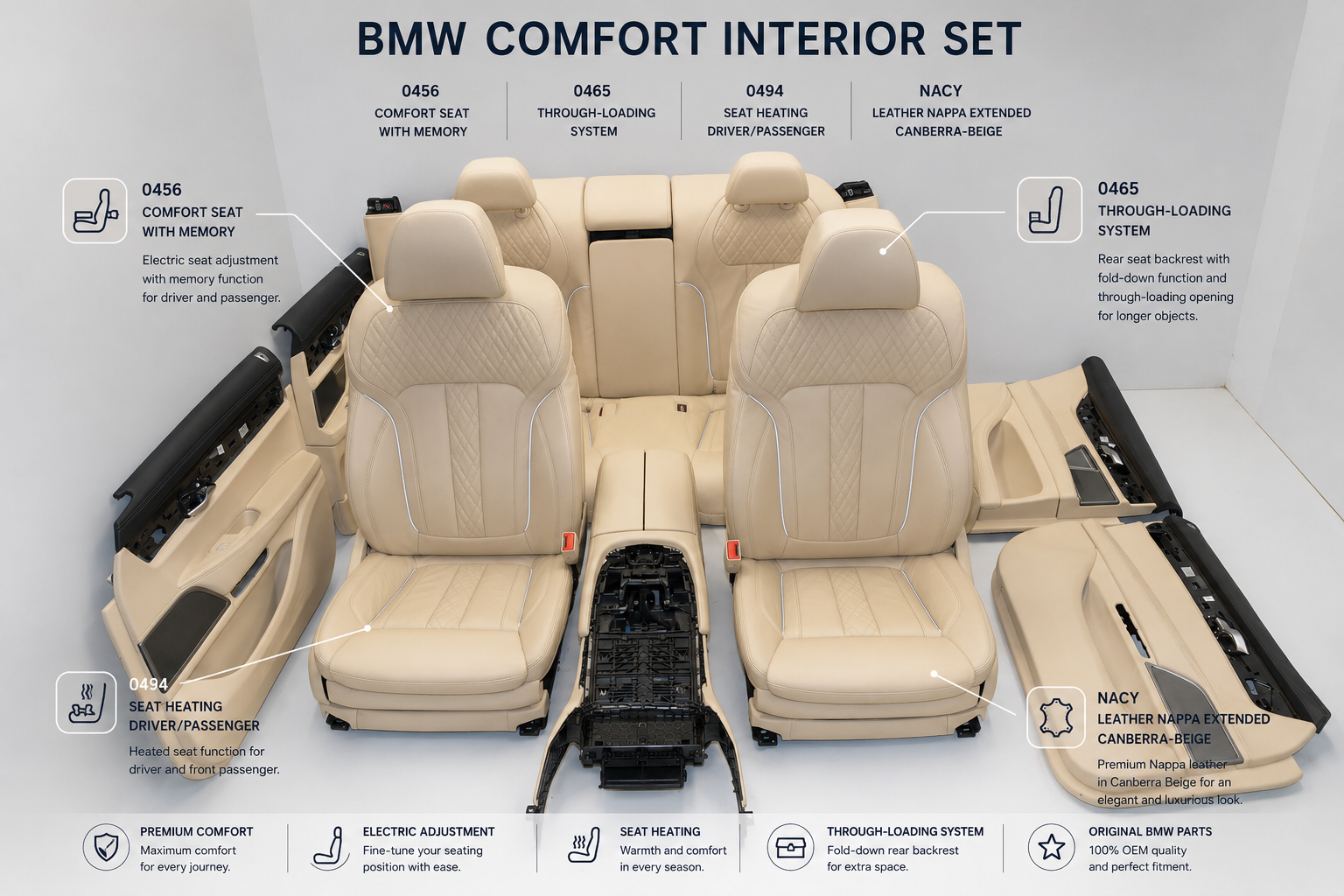 Seat set · BMW 7 (G11, G12) 750 d, Ld xDrive 2016