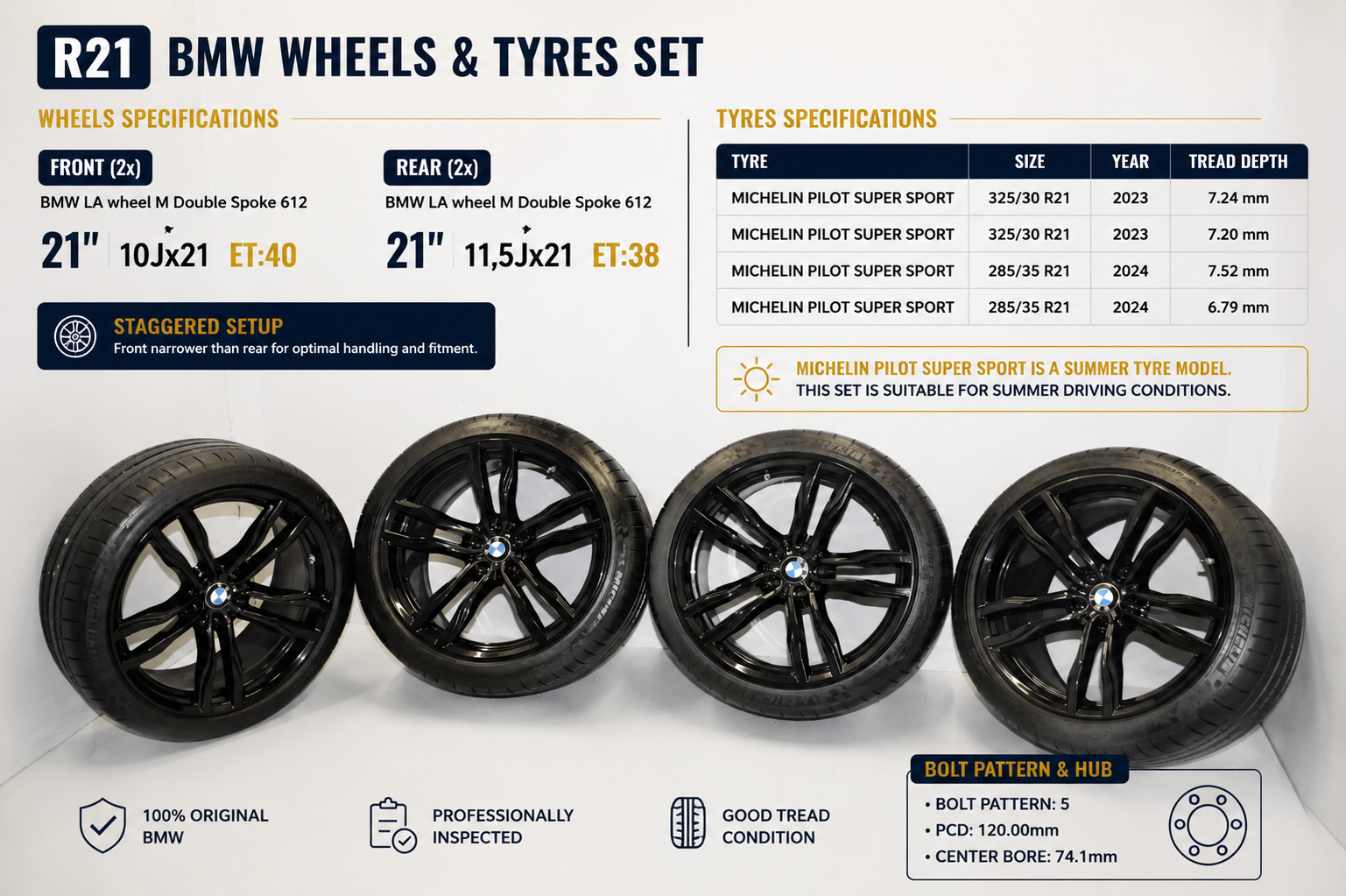 Alloy Wheel Set – OEM 8073981 · BMW X6 (F16, F86) M 2017