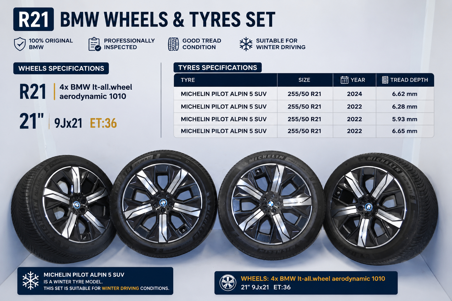 Alloy Wheel Set – OEM 5A02654 · BMW iX (I20) (2021 - -) xDrive 40 2021