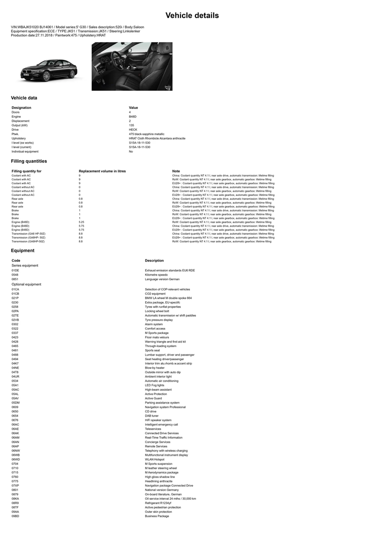 BMW 5 (G30) (2016 - -) 520 i 2018 – 19