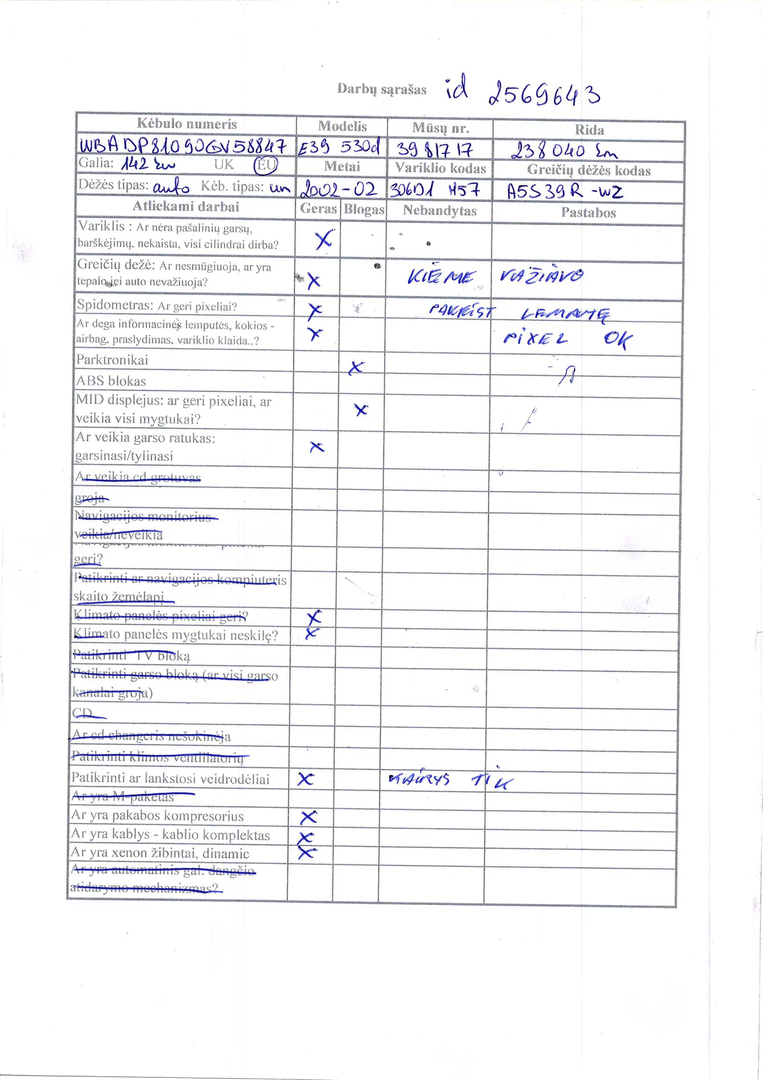 BMW 5 Touring (E39) 530 d 2002 – 2