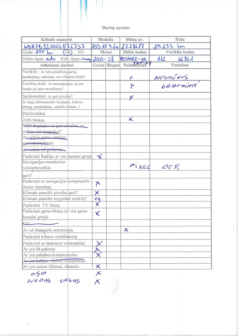 BMW X5 (E53) 4.6 is 2003 – 8