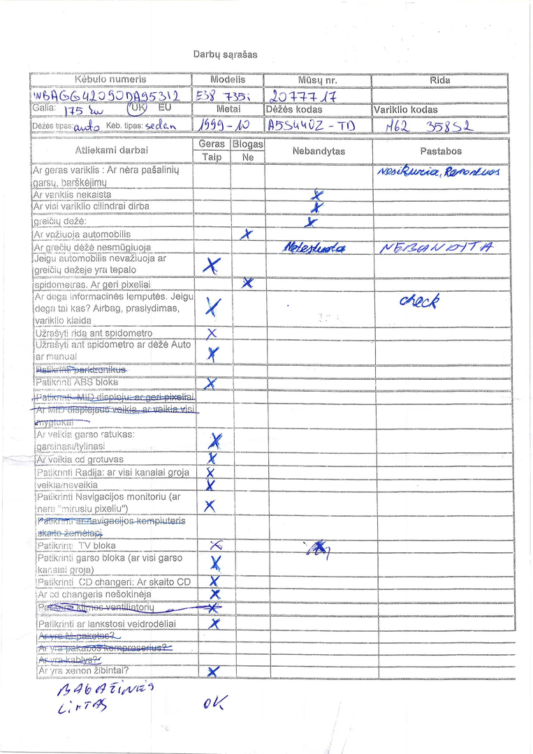 BMW 7 (E38) 1999 – 2