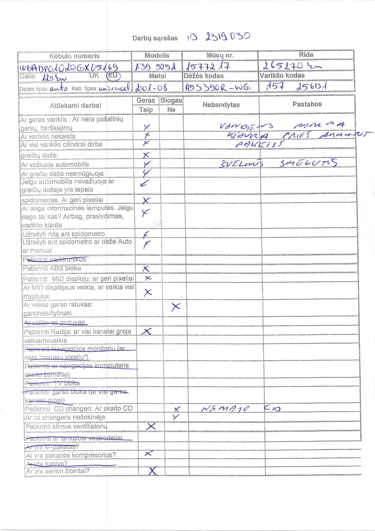 BMW 5 Touring (E39) 525 d 2001 – 4