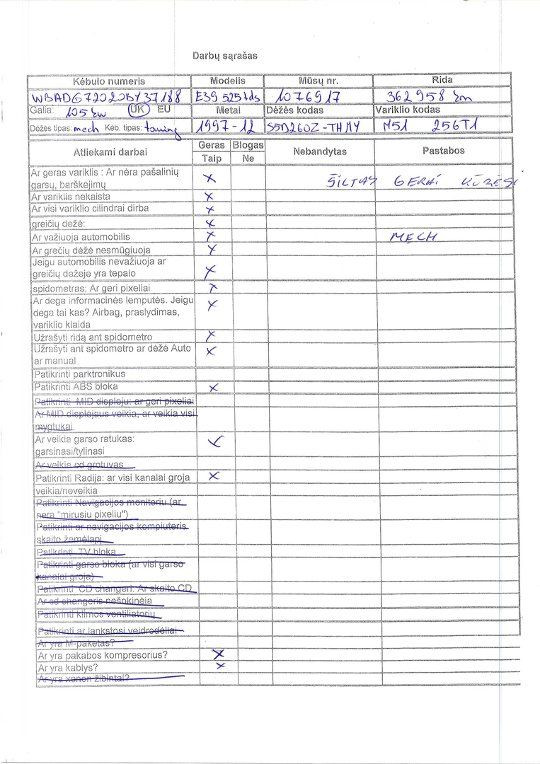 BMW 5 Touring (E39) 525 tds 1997 – 9