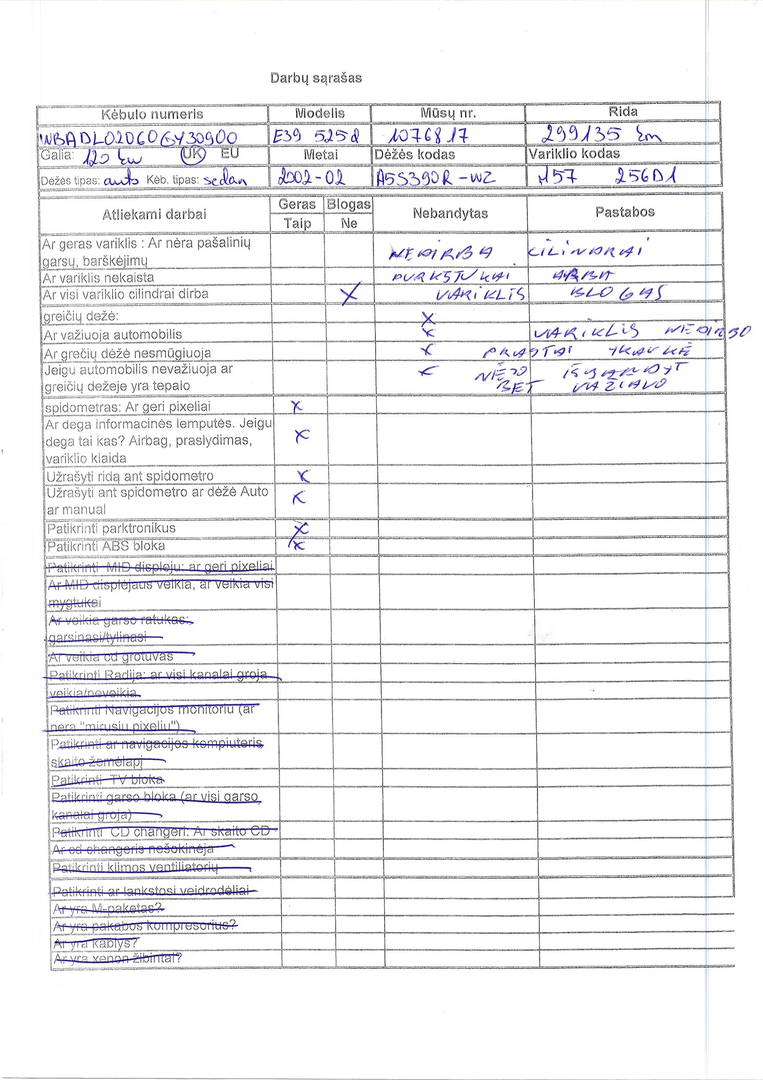 BMW 5 (E39) 525 d 2002 – 11