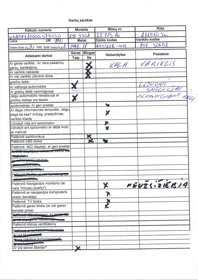 BMW 5 Touring (E39) 530 d 1998 – 7