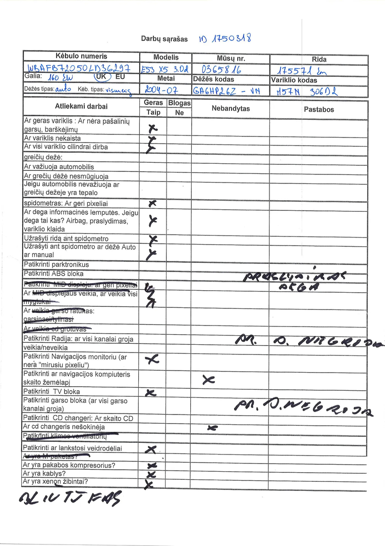 BMW X5 (E53) 3.0 d 2004